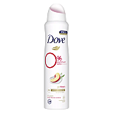 Deodorant spray Dove Piersica & Lamaie Alu Free 150ml
