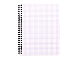 Caiet Clairefontaine Rhodia Classic, liniatura matematica, format A5+, 80 file