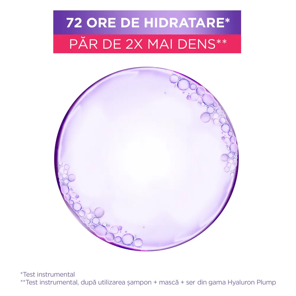 Masca intens hidratanta L'Oreal Paris Elseve Hyaluron Plump pentru par deshidratat, 300 ml