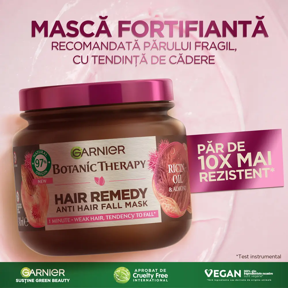 Masca de par Garnier Botanic Therapy Ricin Oil & Almond, 340 ml