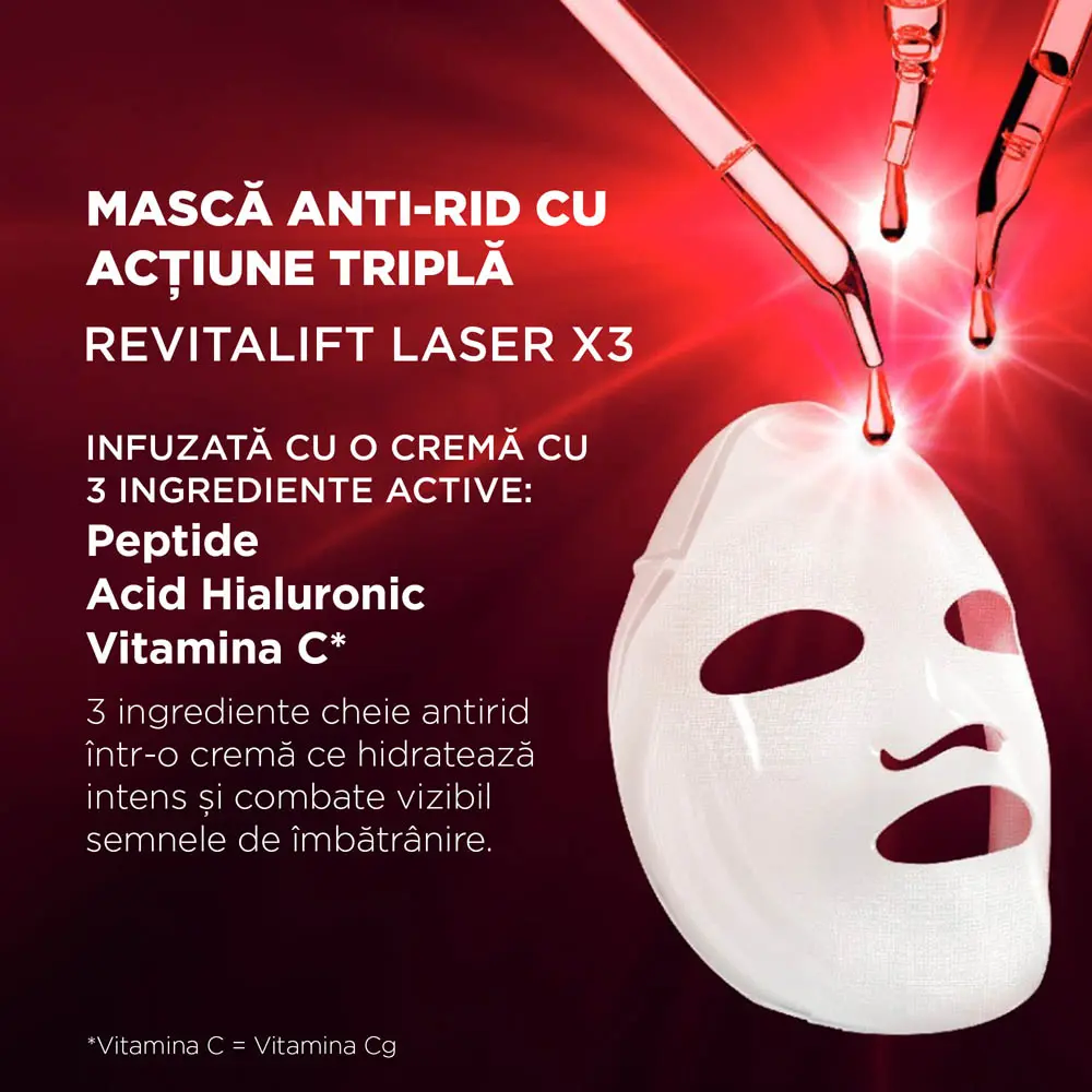 Masca servetel L'Oreal Paris Revitalift Laser cu actiune tripla anti-rid