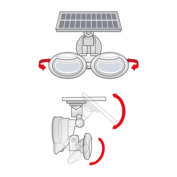 Reflector solar cu senzor de miscare si cap rotativ si 2 LED-uri COB rotative Phenom