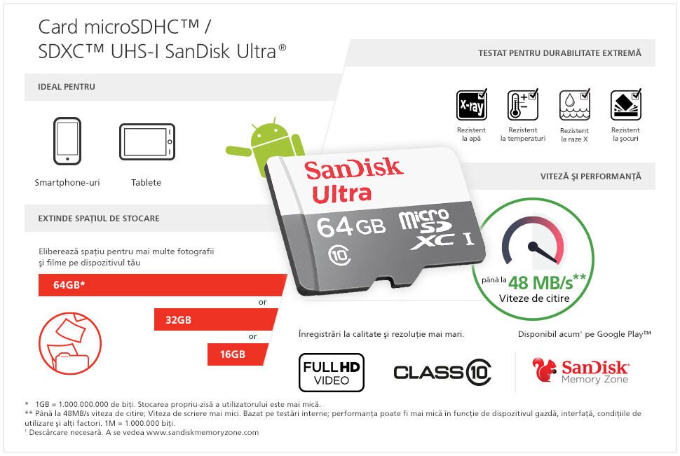 Card memorie Sandisk MicroSDHC 16GB clasa 10, 80MB/s