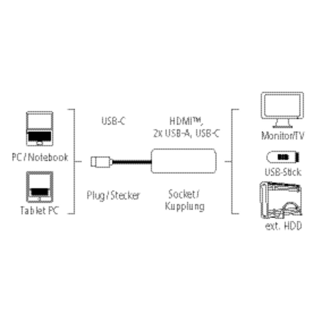Adaptor Tip C Hama, 2 X USB 3.1, 1 x HDMI