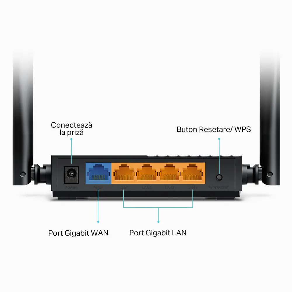 Router TP-Link Archer C64, wireless 1200Mbps, Negru