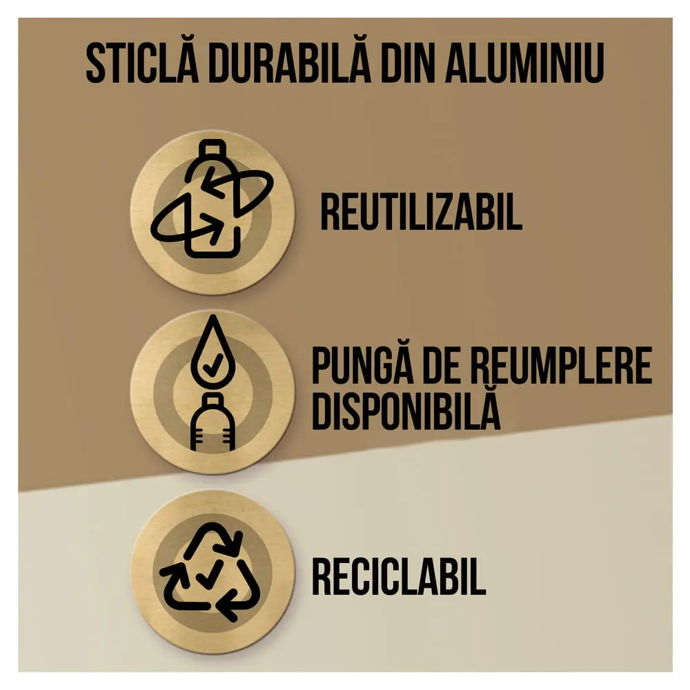 Sampon Pantene Pro-V Repair & Protect, sticla reutilizabila din aluminiu, 430 ml