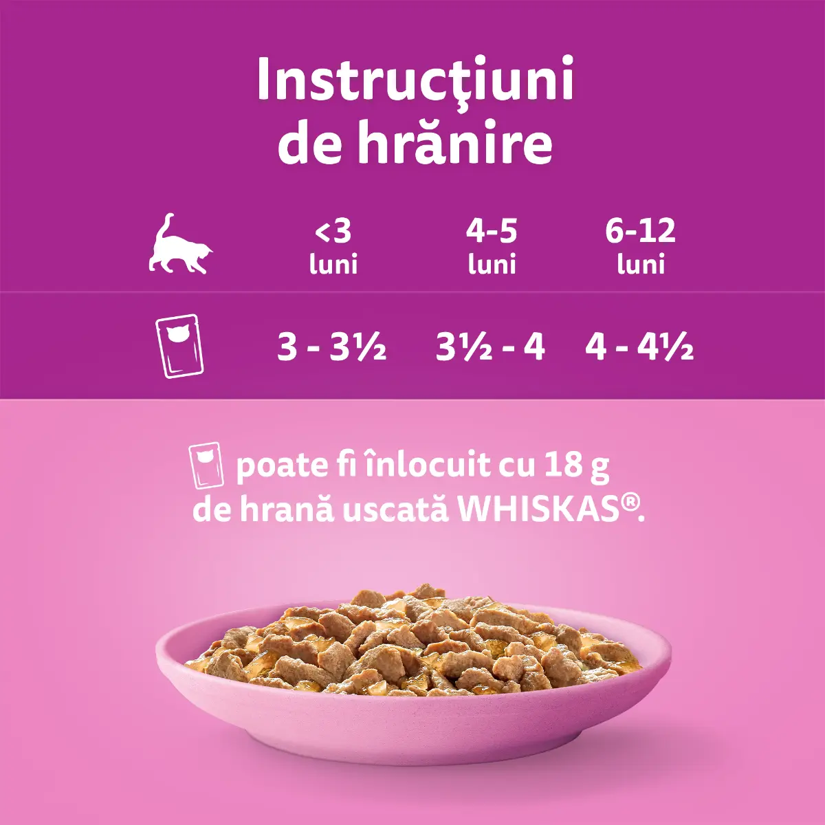 Hrana umeda pentru pisici Whiskas Junior, pui in aspic, 85 g