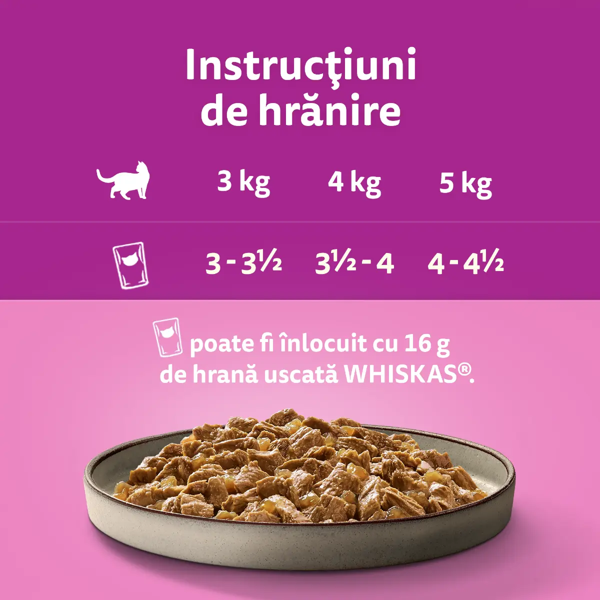 Hrana umeda Whiskas Pure Delight pentru pisici adulte cu carne de pasare in aspic 12 x 85 g