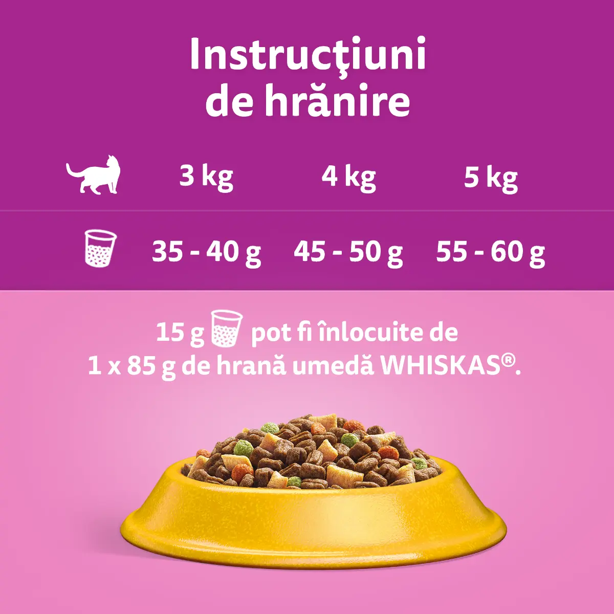 Hrana uscata pentru pisici Whiskas Sterile, pui, 800 g