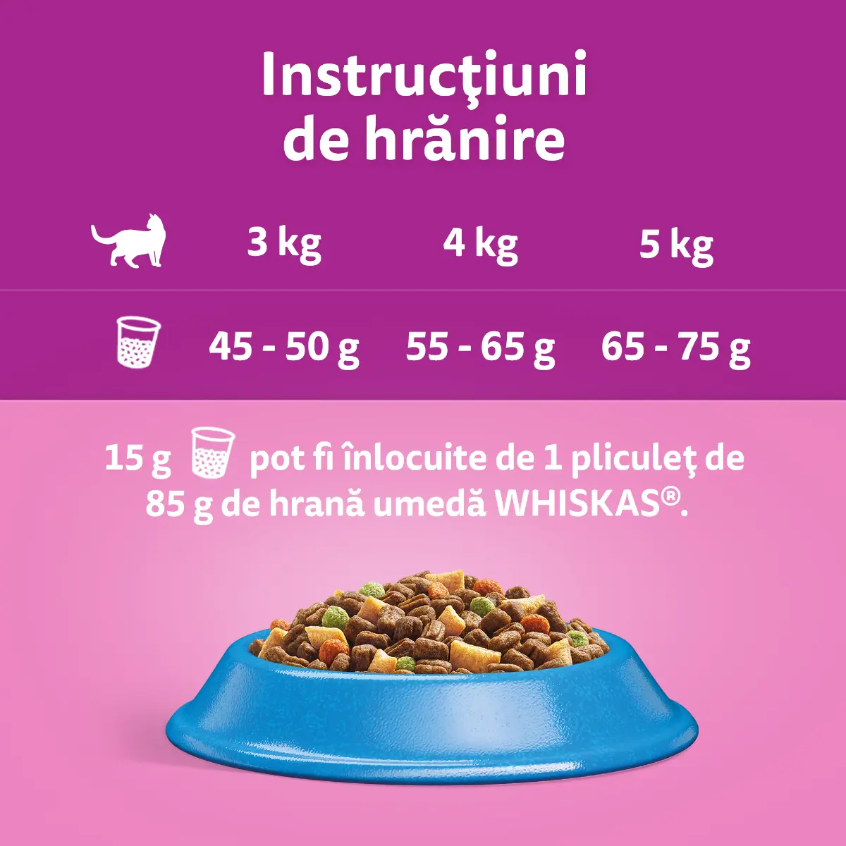 Hrana uscata Whiskas cu ton pentru pisici adulte 1.4 kg