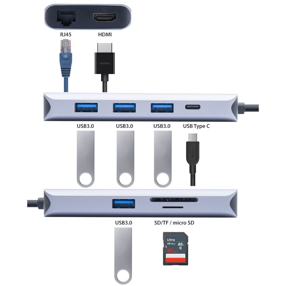 Adaptor multiport PNI MP09 USB-C la HDMI, 4 x USB 3.0, SD/TF, RJ45, USB-C PD, 9 iesiri