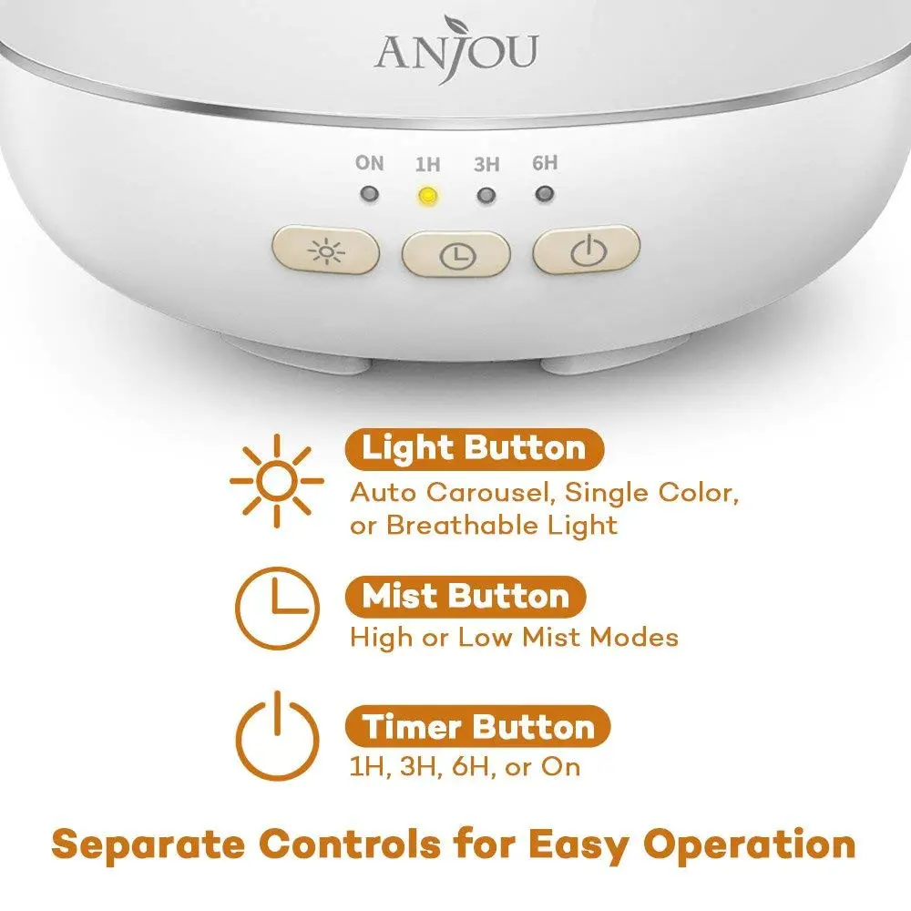 Difuzor aroma Anjou AJ-ADA003 200ml, LED 7 culori