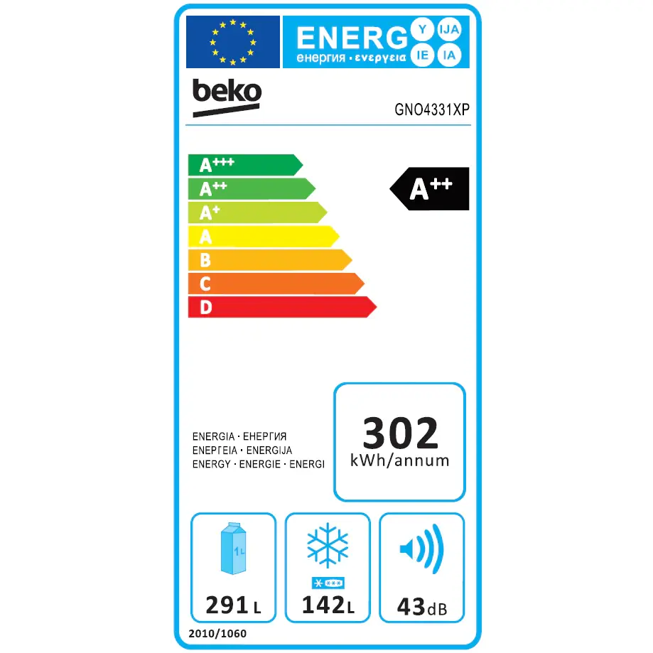 Side by side Beko GNO4331XPN, 436 Litri, Clasa E, Neofrost Dual Cooling, Gri